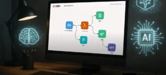 Ganhe Dinheiro Com Automação no N8N e IA